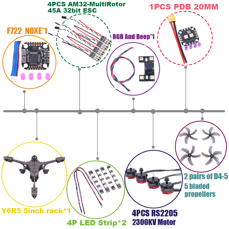 Рама для FPV-дрона B-CUBE Y6R5 – обзор и цена Drone Kit Octocopter